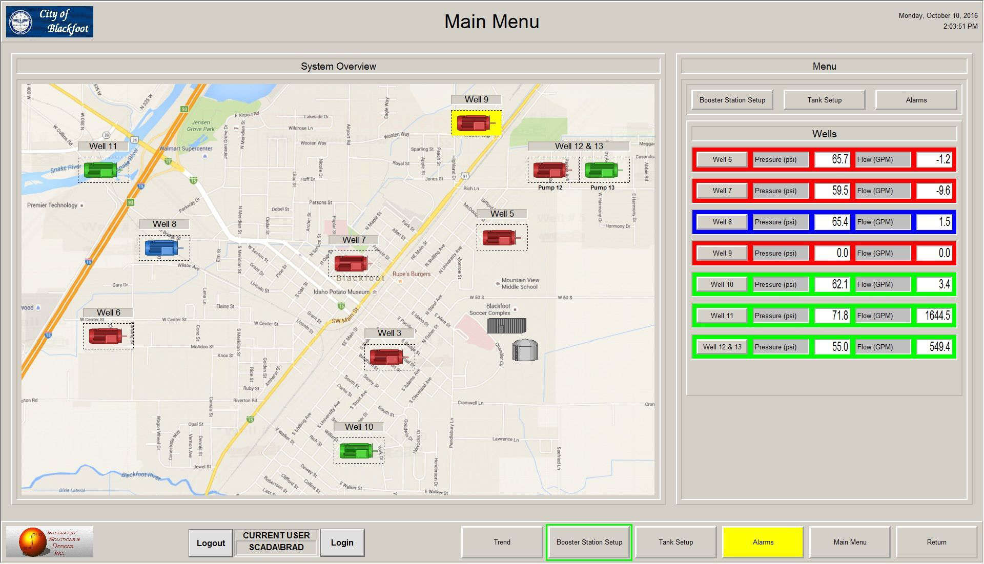 SCADA Screenshot